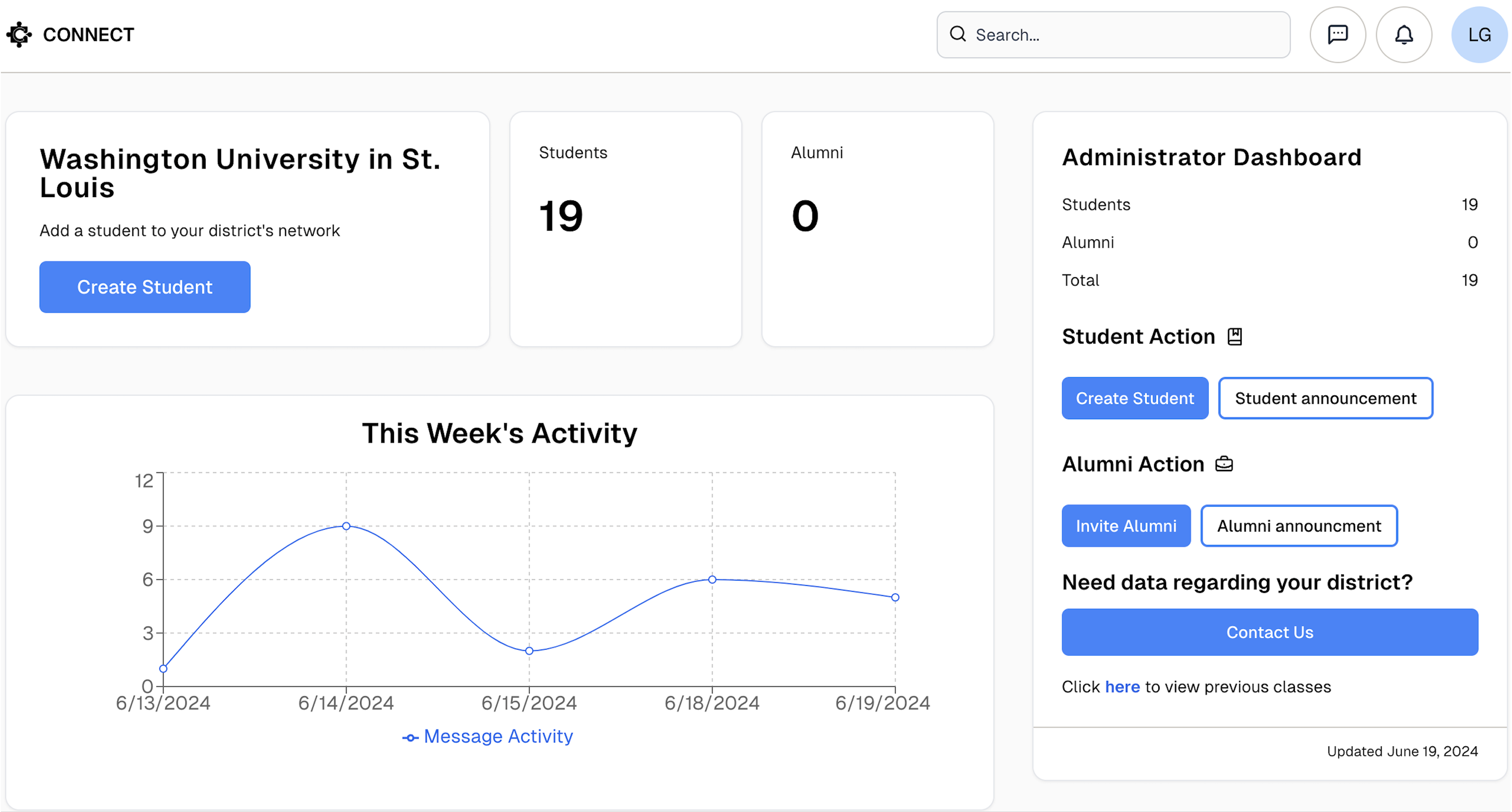 Admin Dashboard